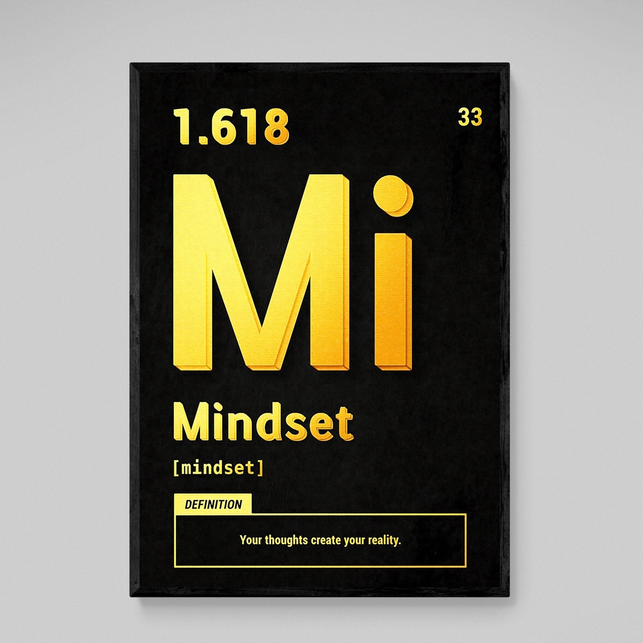 Mindset Motivational Wall Art - Luxury Art Canvas