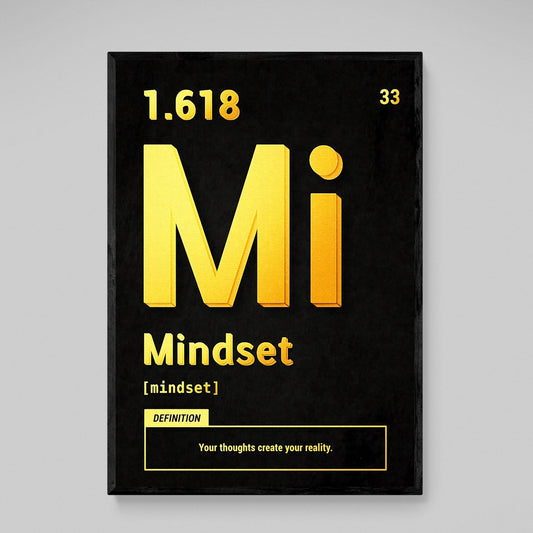 Mindset Motivational Wall Art - Luxury Art Canvas