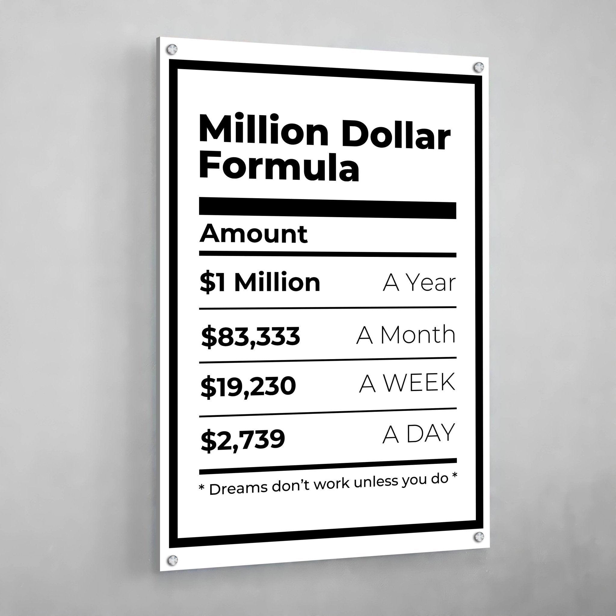 Million Dollar Formula Canvas Art - Luxury Art Canvas