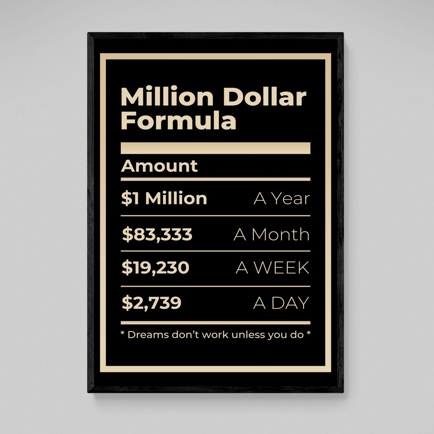Million Dollar Formula Canvas Wall Art - Luxury Art Canvas