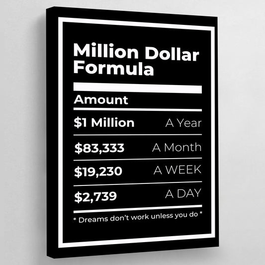 Million Dollar Formula Wall Art - Luxury Art Canvas