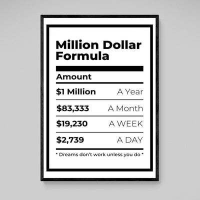 Million Dollar Formula Canvas Art - Luxury Art Canvas