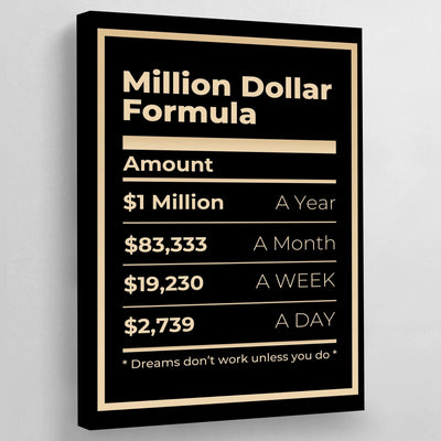 Million Dollar Formula Canvas Wall Art - Luxury Art Canvas