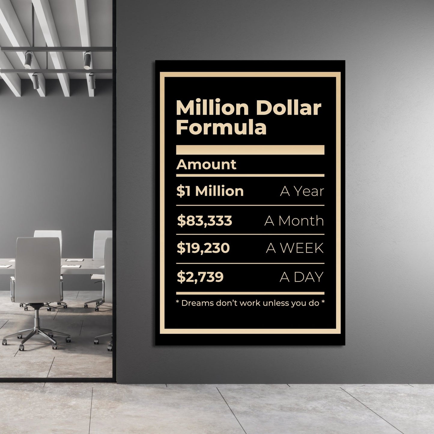 Million Dollar Formula Canvas Wall Art - Luxury Art Canvas