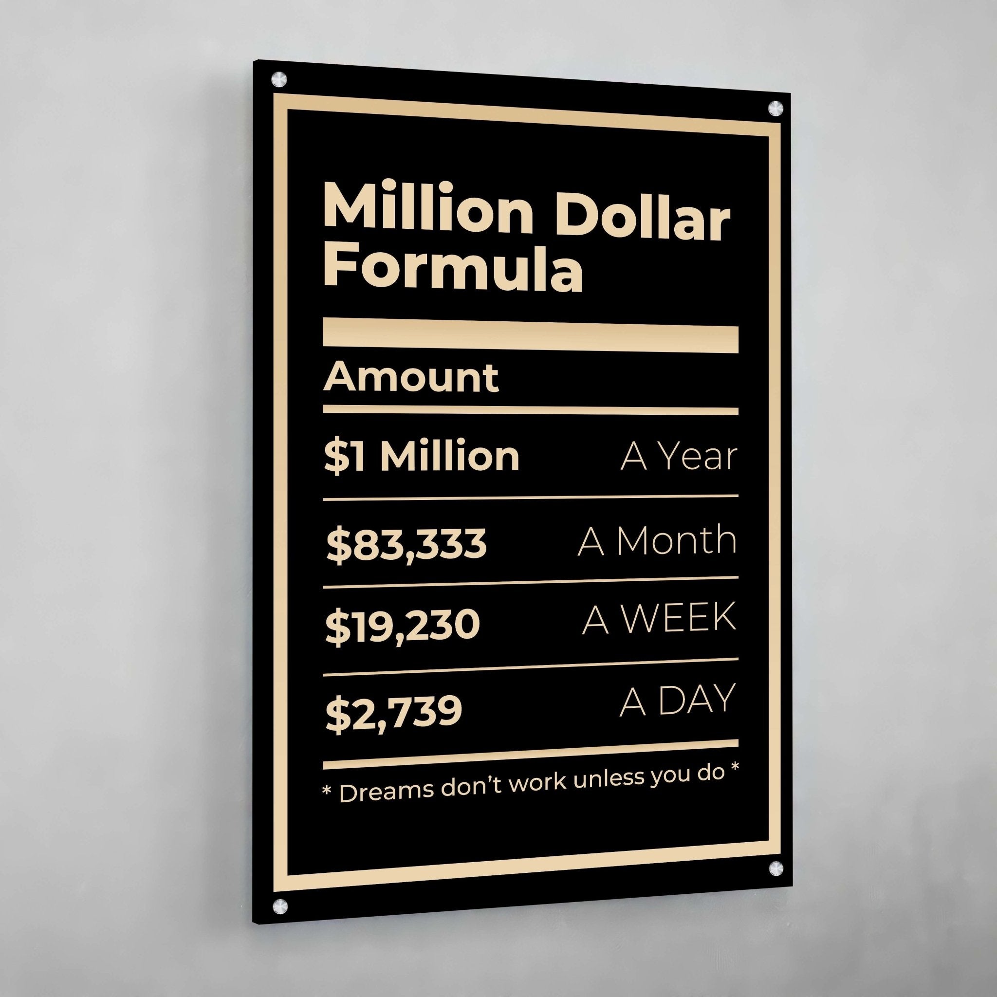 Million Dollar Formula Canvas Wall Art - Luxury Art Canvas