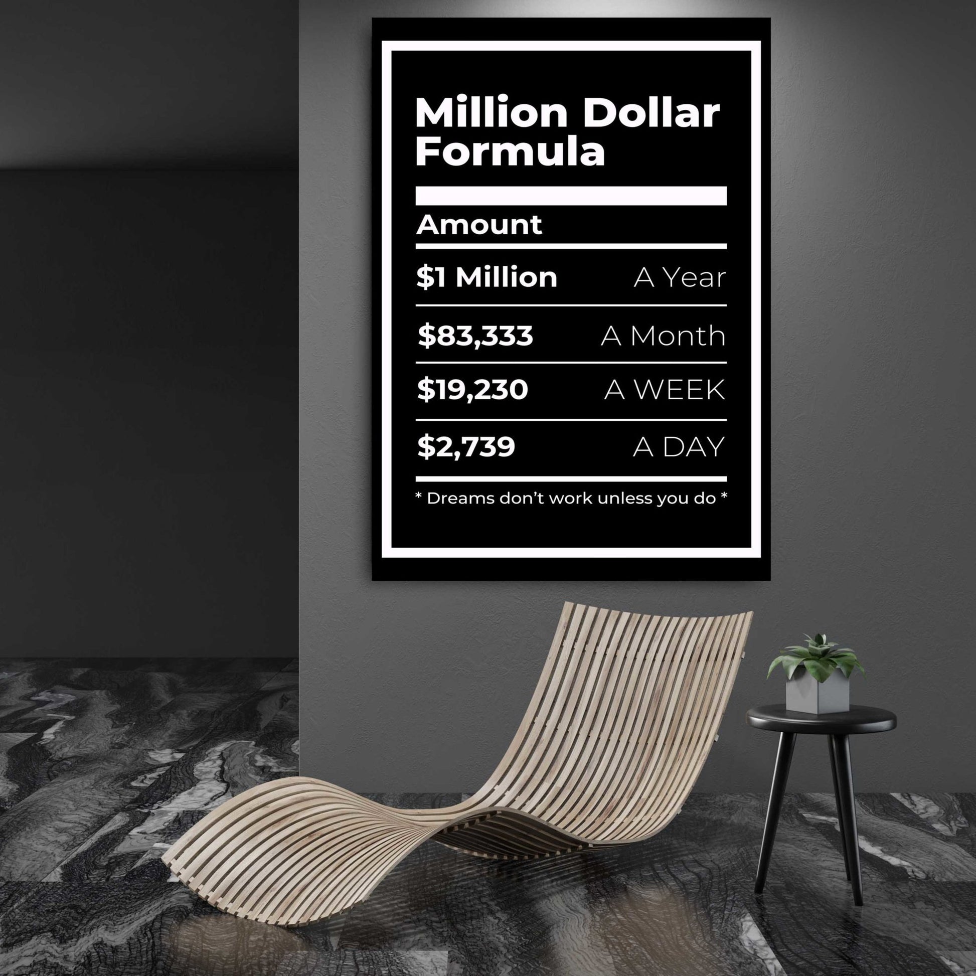 Million Dollar Formula Wall Art - Luxury Art Canvas