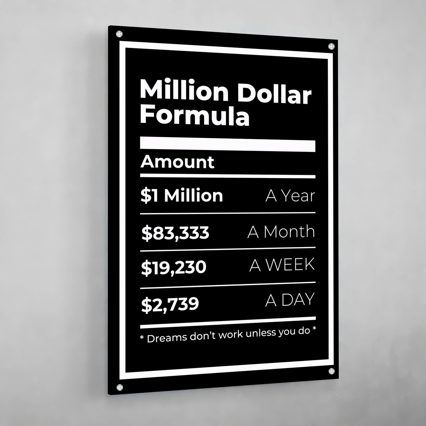 Million Dollar Formula Wall Art - Luxury Art Canvas