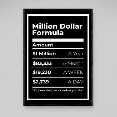 Million Dollar Formula Wall Art - Luxury Art Canvas
